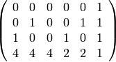 \left(\begin{array}{rrrrrr}
0 & 0 & 0 & 0 & 0 & 1 \\
0 & 1 & 0 & 0 & 1 & 1 \\
1 & 0 & 0 & 1 & 0 & 1 \\
4 & 4 & 4 & 2 & 2 & 1
\end{array}\right)